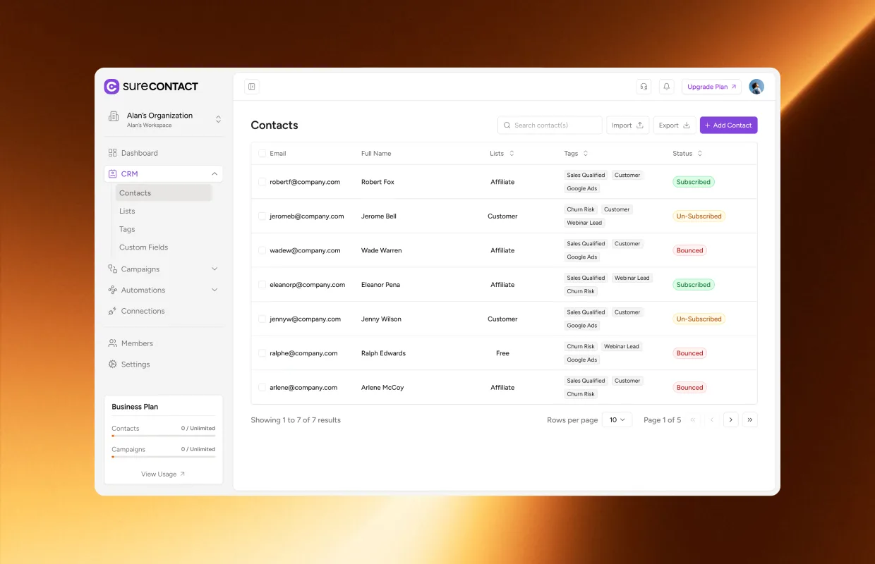 SureContact — Contacts overview
